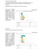 ENCUESTA Y ANALISIS PIZZERIA ONLINE