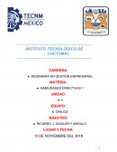 HABILIDADES DIRECTIVAS, conceptos del estrés