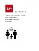 Alimentos Derecho civil