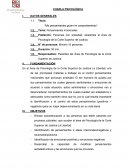 Mis pensamientos guían mi comportamiento