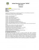 Cuestionario Filosofía s/r