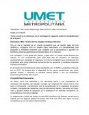 ¿Cuál es la influencia de la estrategia de negocios sobre la competitividad de la Pyme?