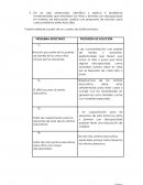 Desafíos y soluciones en la educación inclusiva