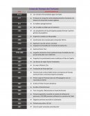 Línea de Tiempo del Turismo