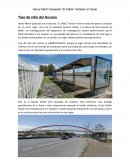 Tipo de sitio del Suceso