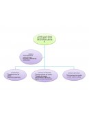 UNIDAD DIDACTICA PORQUÉ NOS ENFERMAMOS