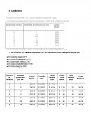 Analizando razones del producto total promedio BRI, S. A