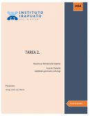 Los 5 niveles de liderazgo