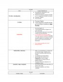 Algas, estructura función