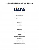 Infotecnología del Aprendizaje