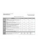 RÚBRICA DE CALIFICACIÓN DEL AVANCE 2