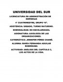 LOS ACTOS DE LA VIDA