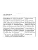 El desarrollo cognitivo y moral en la adolescencia