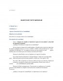 Actividad Basico de contabilidad