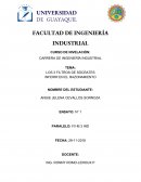 Los tres filtros de Sócrates