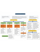 Características de las grandes áreas geopolíticas