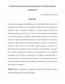 El modelo de comunicación estratégica aplicado en los distintos tipos de organizaciones