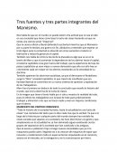 Tres fuentes y tres partes integrantes del Marxismo