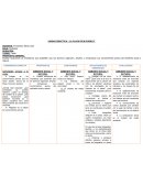 UNIDAD DIDÁCTICA: “LA PLAZA DE MI PUEBLO”