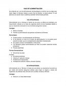 Farmacología Vías administración