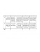 Foro Auditoria Financiera