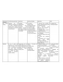 Pensamiento pedagógico