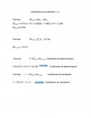 Experiementos. Coeficiente de correlación r2 y r