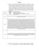 DESNATURALIZACION DE CONTRATO DE TRABAJADOR DE LA MICROEMPRESA