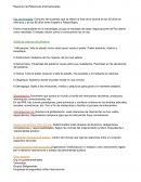 Resumen de Relaciones Internacionales