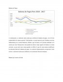 Analisis de la balanza de pagos de Perú