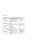 Informe Escenario Actual