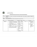 Plan De Intervención Grupal Anual, Aula común. “Lenguaje y Educación Matemáticas”