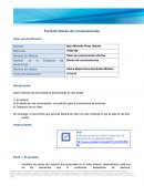 Diseño conversaciones