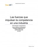 Las fuerzas que impulsan la competencia en una industria