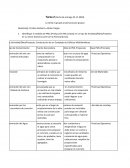 Análisis de medidas y situación de residuos sólidos en Bolivia