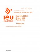 Actividad de aprendizaje 2. Usufructo