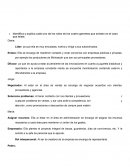 Administracion características