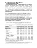 Proyecto Integrador Venezuela