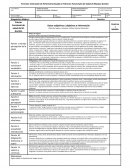 Valoración de Enfermería Basada en Patrones Funcionales de Salud de Marjory Gordon