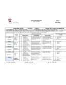 CAMPO FORMATIVO: LENGUAJE Y COMUNICACIÓN