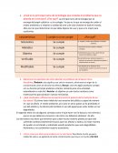 Ecologia, calidad de aire y de vida silvestre