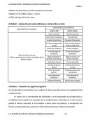 Escaparatismo y Diseño de Espacios comerciales