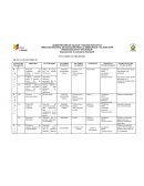 OVP Orientación Vocacional y Profesional