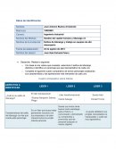 Estilos de liderazgo y trabajo en equipos de alto desempeño
