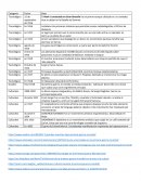 AVANCES Y CONSECUENCIAS DE LA SEGUNDA GUERRA MUNDIAL