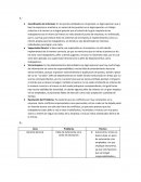 Unidad V Administracion