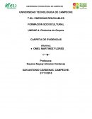 FORMACIÓN SOCIOCULTURAL UNIDAD 4. Dinámica de Grupos