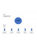 QUE HACERES DEL INGENIERO ARQUITECTO