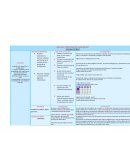 ÀREA DEL CONOCIMIENTO MATEMÀTICO OPERACIONES