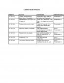 Camina hacia el futuro